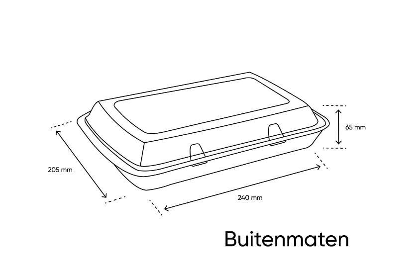 takeaware.nl Maaltijdbakken en schalen Menubox 1-vaks IP4 suikerriet BIO